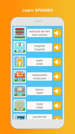 Learn Spanish Language screenshot 2