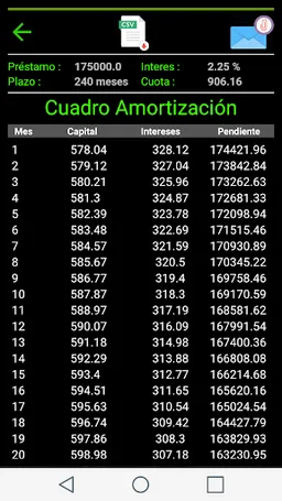 Simulador Hipotecas screenshot 3