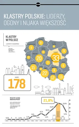 My Company screenshot 5