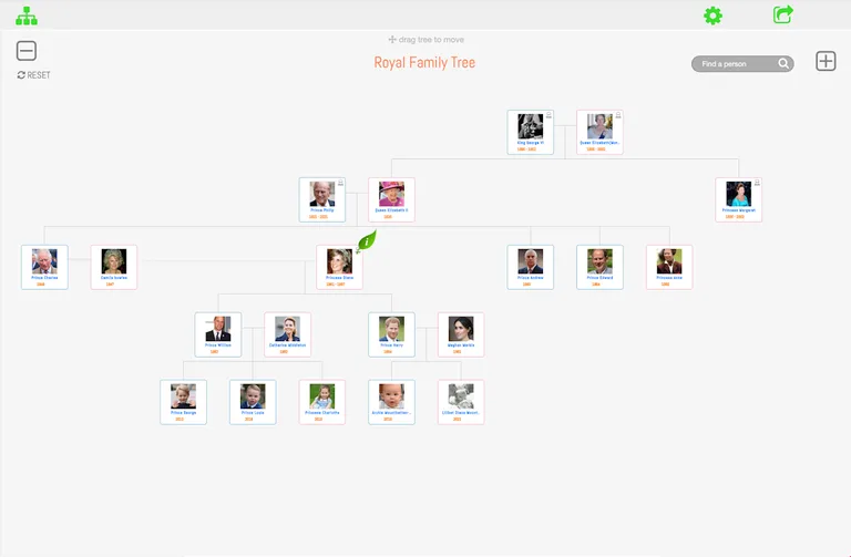 Family Tree Builder Pro screenshot 8