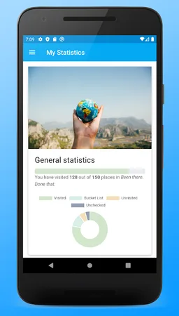 Been there. Done that. - Travel inspiration screenshot 6
