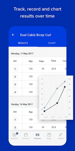 MCT Pro Fit Coach screenshot 5