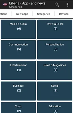 Liberian apps screenshot 1