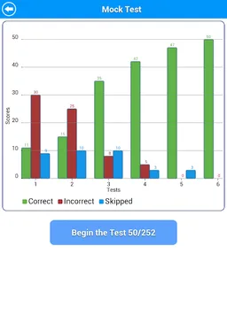 Air Brakes Test Lite screenshot 15