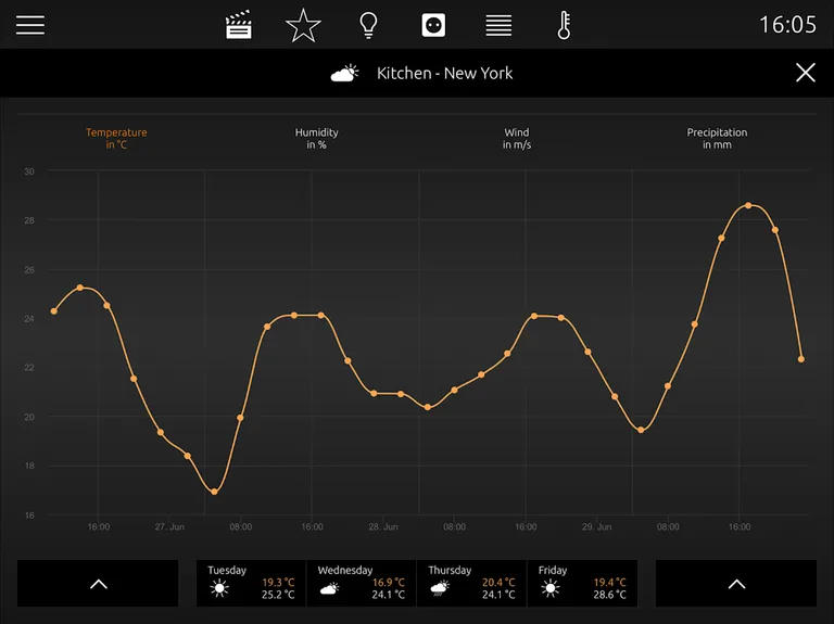 CUBEVISION 2+ APP screenshot 4