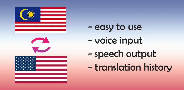 Malay english translator cover image