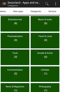 Swaziland apps screenshot 6