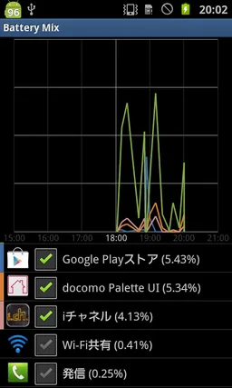 Battery Mix (バッテリーミックス) screenshot 5