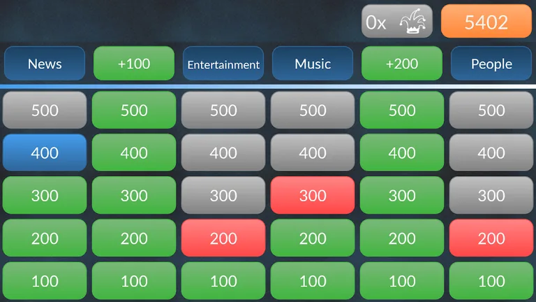 Category Quiz (Trivia) screenshot 15