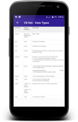 Learn - Visual Basic .NET screenshot 3
