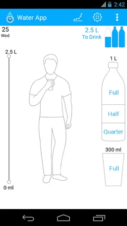 Water App (Reminder & Tracker) screenshot 2