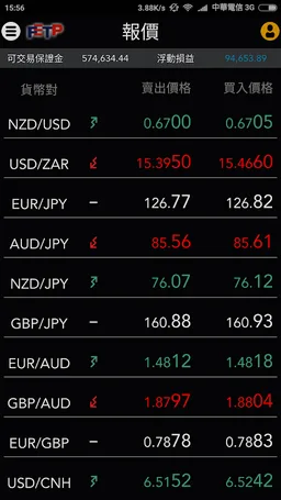 遠銀Margin screenshot 1
