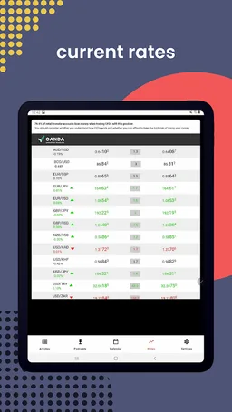 OANDA MarketPulse screenshot 5