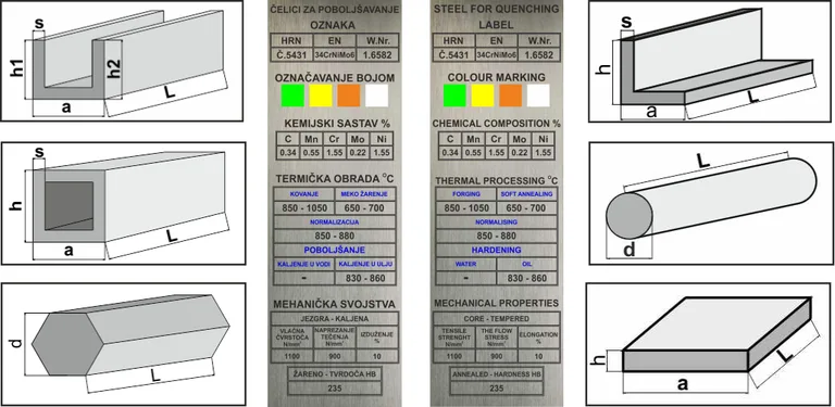 Mechanical Assistant cover image