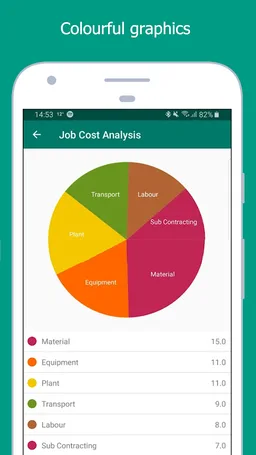 ABM Mobile Service screenshot 2
