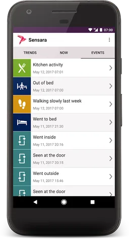 Sensara HomeCare screenshot 4