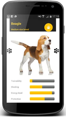 Dog Breeds screenshot 13