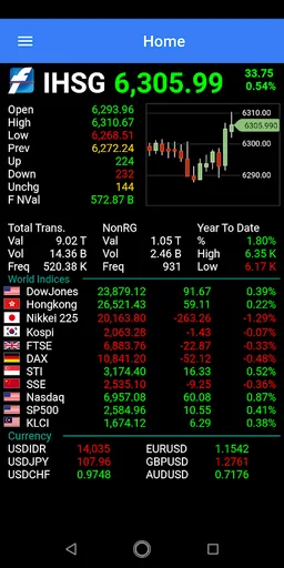 First Asia (FAST) screenshot 2