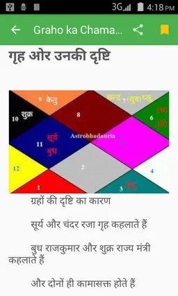 Graho Ko Jane screenshot 4