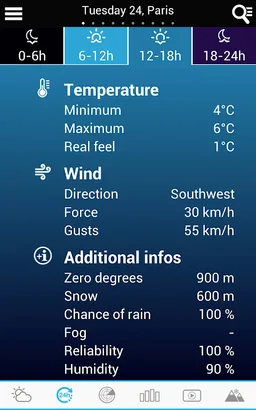 Weather for Belgium + World screenshot 3