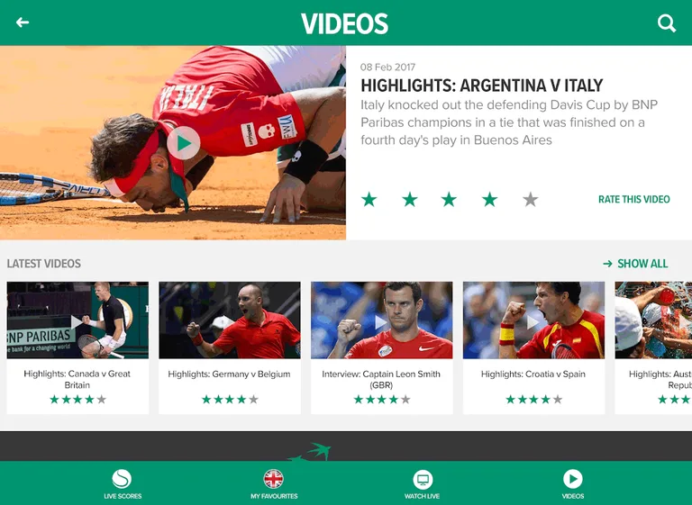 Davis Cup screenshot 2