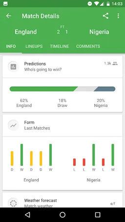 CrowdScores - Live Scores & Stats screenshot 5
