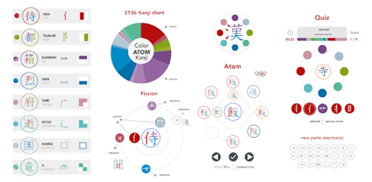 Color Kanji Atom cover image