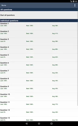 Schwartz's Surgery ABSITE and Board Review, 10/E screenshot 8