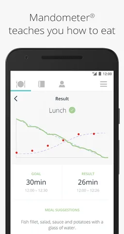 Mandometer screenshot 1