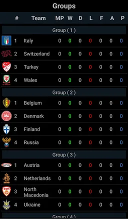 Premier League ChampionsLeague screenshot 5