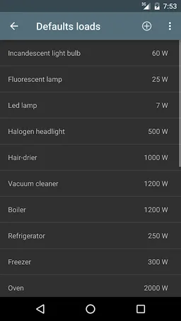 Electrical Cost screenshot 8