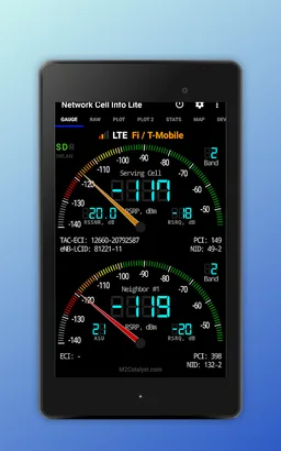 Network Cell Info Lite - Mobile & WiFi Signal screenshot 1