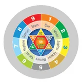 GEEKS Numerology icon