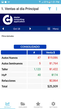 DCA APP screenshot 7