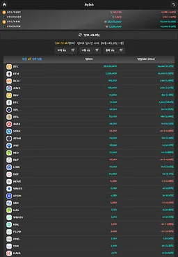 Bitcoin Price & Chart Analysis screenshot 4