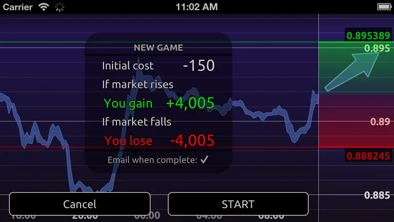 Spark Profit screenshot 6