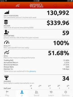 Spark Profit screenshot 3