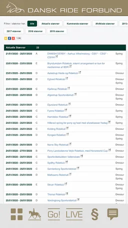 DRF Dressur screenshot 4