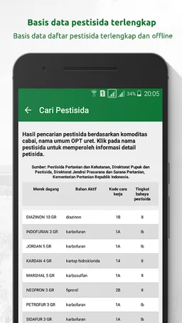 MyAgri screenshot 3
