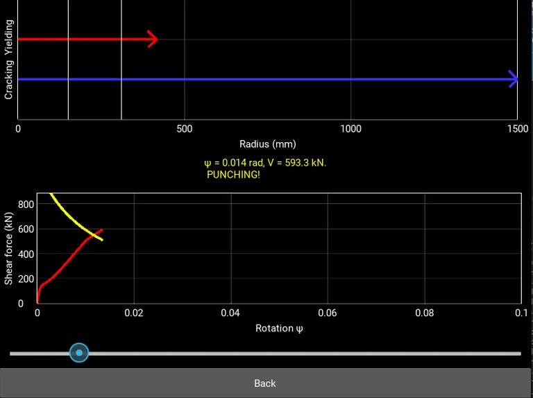 Punching Shear CSCT screenshot 1