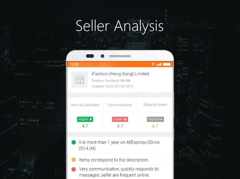 AliPrice Shopping Assistant screenshot 1