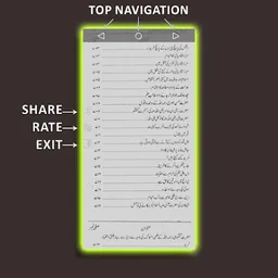 NaQabil e Yaqeen Sachay Waqiat screenshot 2