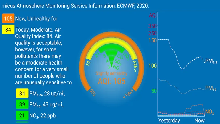 Air quality app & AQI widget screenshot 2