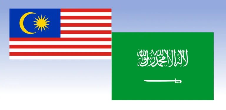 Malay Arabic Translator cover image