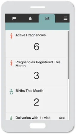 SBC SI APP screenshot 2