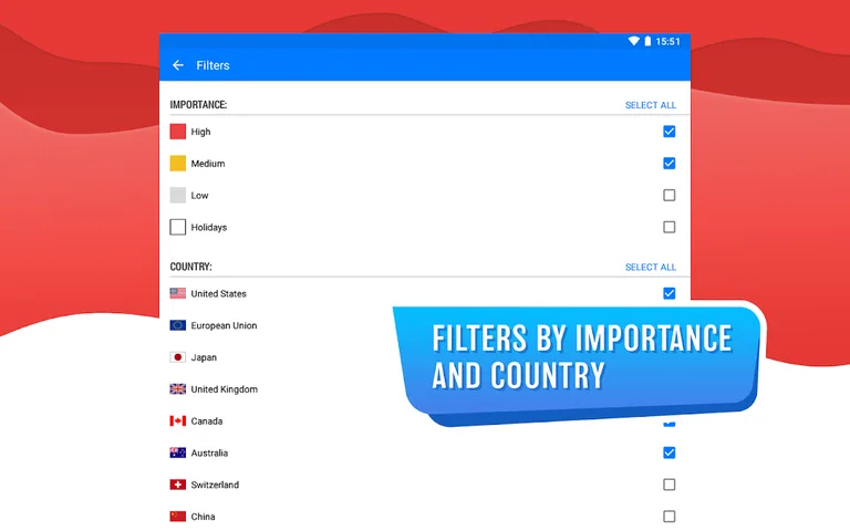 Tradays FX Economic Calendar screenshot 9