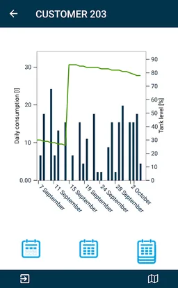 IMR EVA screenshot 4