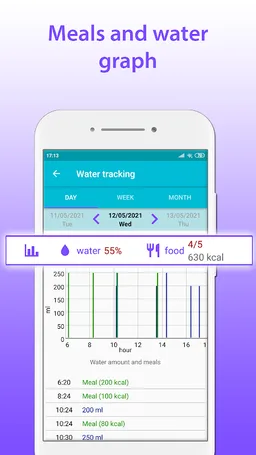 MealTimer - food and water screenshot 5