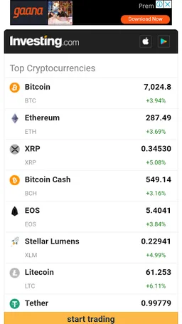 Investing Alert screenshot 3