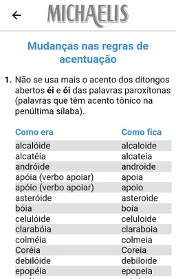 Michaelis Guia Nova Ortografia screenshot 4